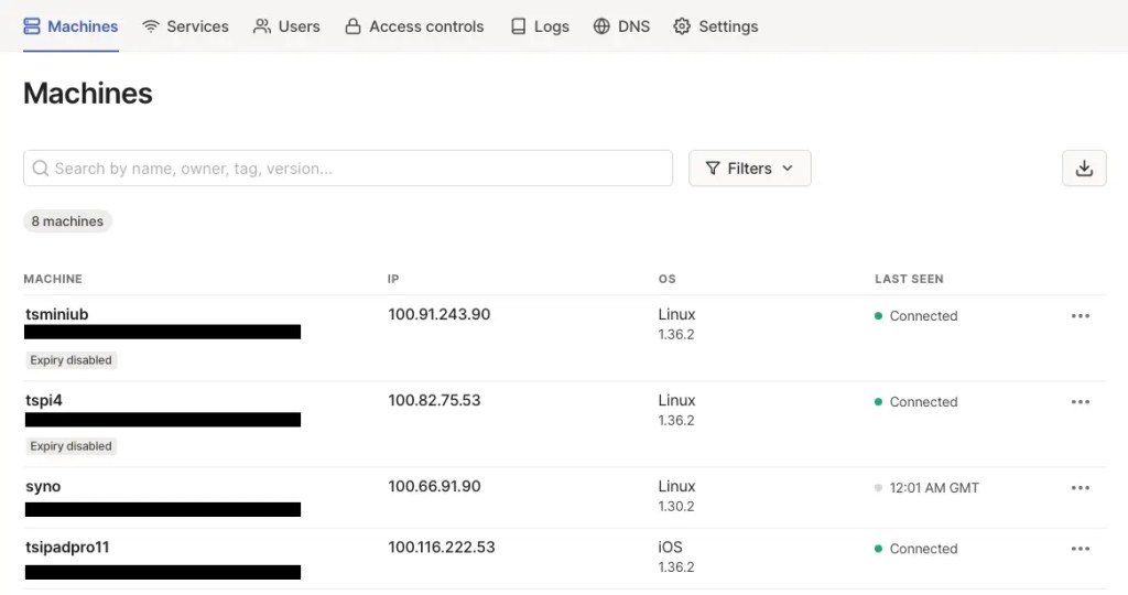 Your Tailnet has its own 100.x.y.z IP address range. A DNS mechanism to bind addresses to machines' names